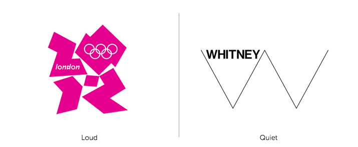London 2012 Logo vs Whitney Museum of American Art Logo